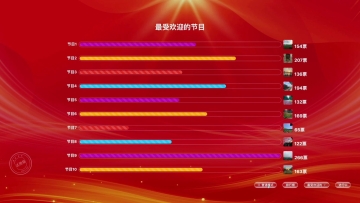 线下投票环节的设计与实施实用指南